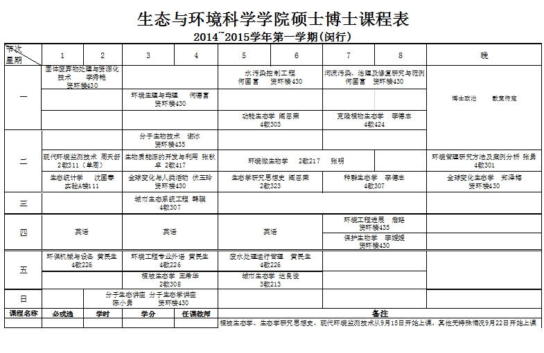 性爱视频
硕士博士课程表